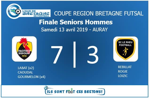 Les Paotred Vainqueurs de la coupe BZH de Futsall