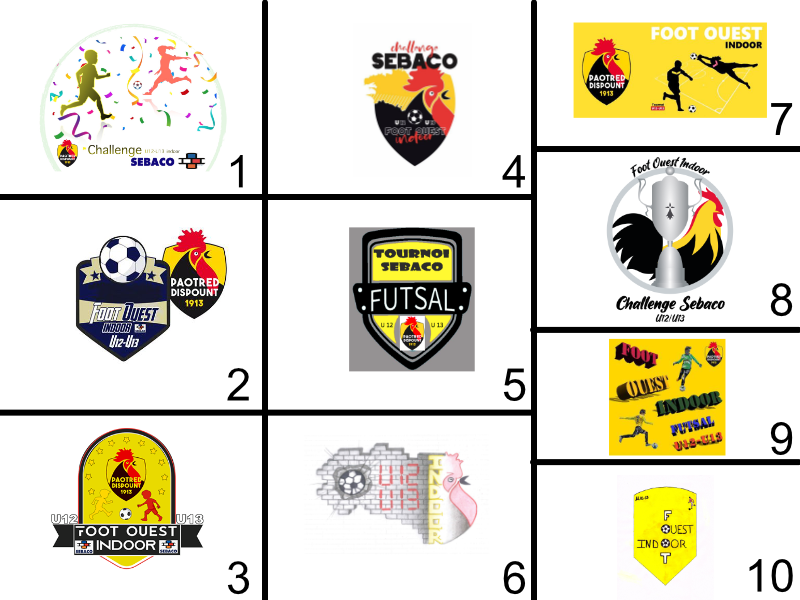Votez pour le nouveau logo du Challenge Sebaco – Foot Ouest Indoor