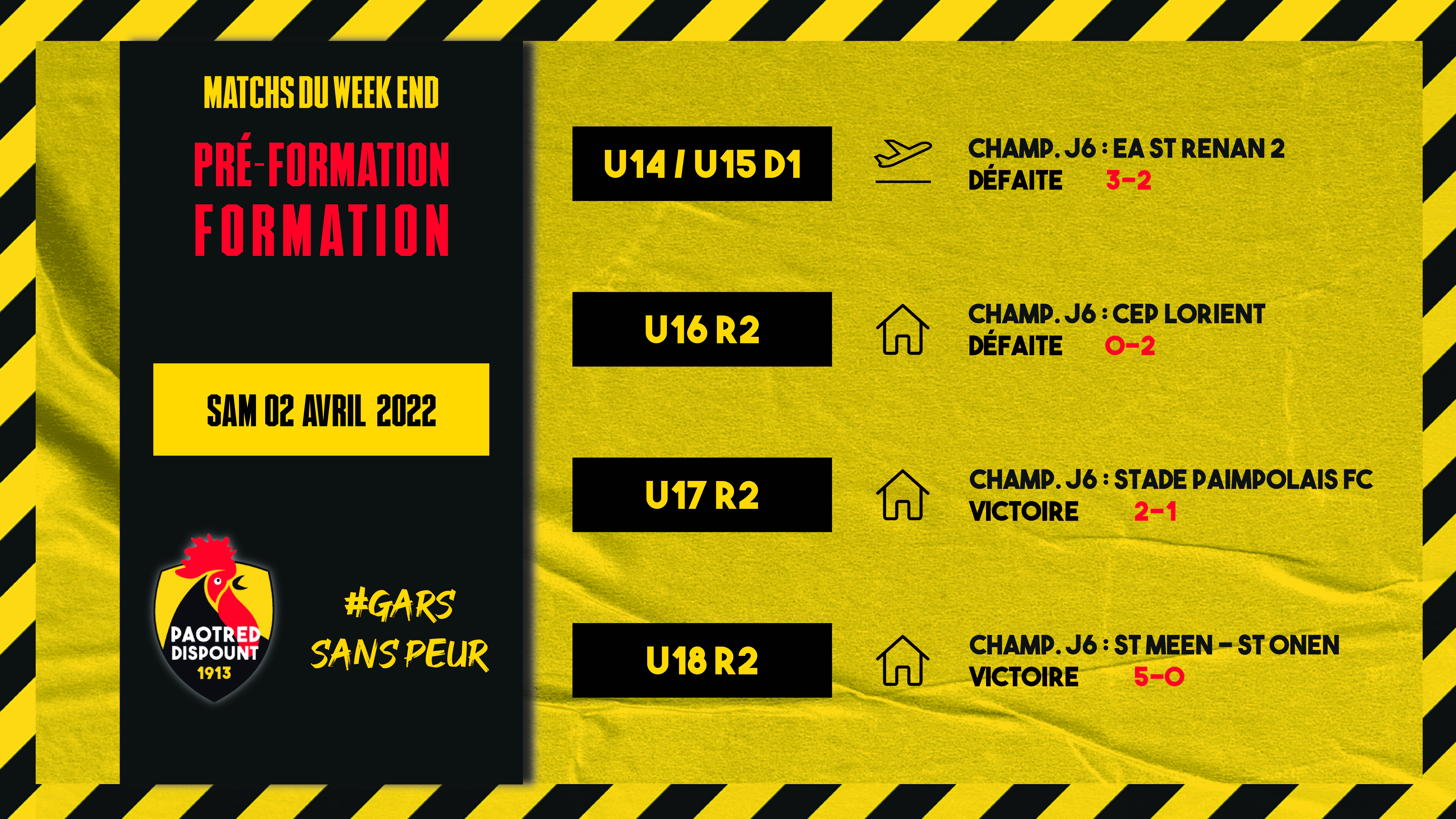 Résultats de nos jeunes !
